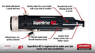 Grabber SuperDrive SDN7 Cordless Screw Gun Attachment [upl. by Lucina]