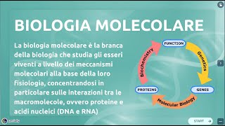 Biologia Molecolare Il DNA e la sua duplicazione [upl. by Fisa]