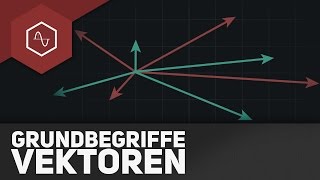 Spaltenvektoren Zeilenvektoren Kn – Grundbegriffe Vektoren [upl. by Devinne]