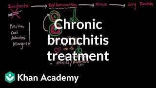 Chronic bronchitis treatment  Respiratory system diseases  NCLEXRN  Khan Academy [upl. by Trebo395]