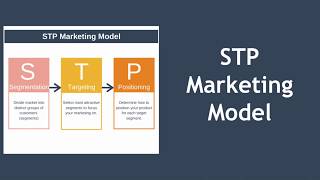 STP Marketing Segmentation Targeting Positioning [upl. by Enymzaj]