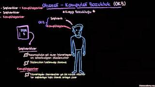 Obsesif Kompulsif Bozukluk Takıntı Hastalığı  Psikoloji  Akıl Sağlığı [upl. by Rana505]