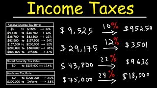 How To Calculate Federal Income Taxes  Social Security amp Medicare Included [upl. by Huan]