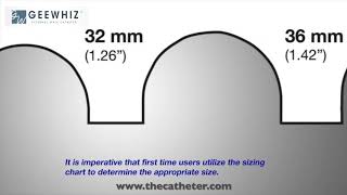 SIZING CHART  GEEWHIZ® External Male Catheter [upl. by Lynus]