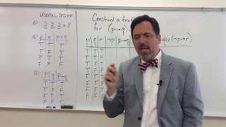 Truth Table with Three Propositions Example 1 [upl. by Wiltsey]