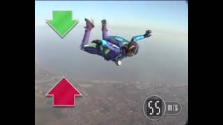 GCSE Science Revision  How Forces affect a Skydiver [upl. by Malory845]