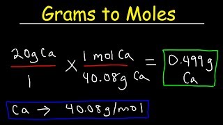 How To Convert Grams To Moles  VERY EASY [upl. by Eldnik]