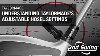 How to Use The TaylorMade Adjustable Hosel Settings [upl. by Araj105]