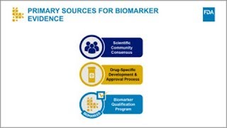 Biomarkers in Cancer Immunotherapy What Patients Need to Know [upl. by Ellenad681]