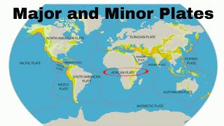 Major and minor Tectonic Plates [upl. by Shakti]