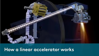 How a Linear Accelerator works – Elekta [upl. by Eamon201]