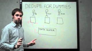 Deduplication for Dummies  What is deduplication [upl. by Selwin]