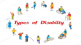 Types of Disability21 Disabilities based on RPWD Act 2016Different Kinds of DisabilitiesDisabled [upl. by Llerrej]