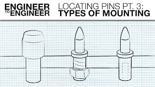 Locating Pins Pt 3 Types of Mounting  Engineer to Engineer  MISUMI USA [upl. by Anivek]