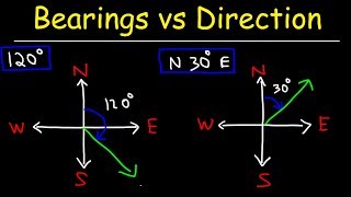 Bearings vs Direction  Trigonometry Word Problems [upl. by Iblok643]