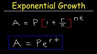 Compound Interest amp Population Growth Word Problems  Logarithms [upl. by Nolyad]