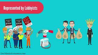 The Economics Behind Lobbying Explained in One Minute From MeaningDefinition to Examples [upl. by Atalie]