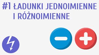 Ładunki jednoimienne i różnoimienne 1  Elektrostatyka [upl. by Jarv]