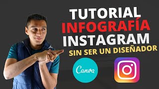 Como crear una Infografía para Instagram  Tutorial Canva [upl. by Hsoj]