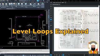 Surveying  Level Loops Explained [upl. by Carlen74]