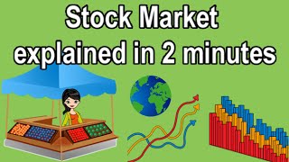 STOCK EXCHANGE EXPLAINED IN 2 MINUTES [upl. by Emyle]