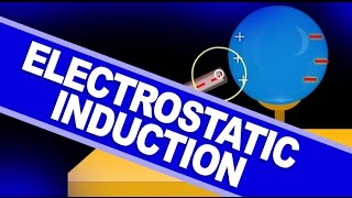 Electrostatic induction [upl. by Anirbys567]