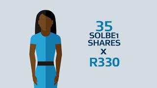 What can you expect from Sasol Khanyisa as an existing Sasol BEE Ordinary shareholder  Thandi [upl. by Ominoreg]