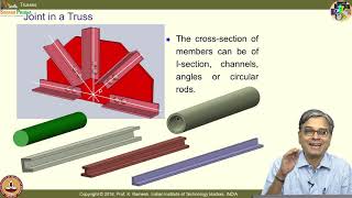 Lec 07 Trusses I [upl. by Kassab]