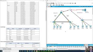 SRWE Practice Skills Assessment  PT Part 1 [upl. by Oigres]