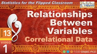 A Gentle Introduction to Correlation – Relationships Between Variables 131 [upl. by Stedman]