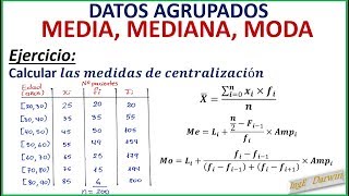 MEDIDAS DE CENTRALIZACIÓN MEDIA MEDIANA MODA  DATOS AGRUPADOS [upl. by Woody]