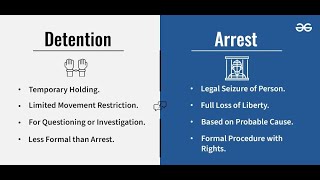 Detain vs Arrest [upl. by Snell]