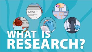 What is research [upl. by Tnemelc827]