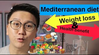 Mediterranean Diet Shopping Guide  Recipes and Grocery List [upl. by Oibaf]