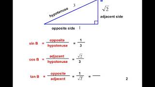 Sin Cos Tan Explained Sine Cosine and Tangent [upl. by Hteazile624]