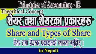 What is share and types of shares  in Nepali  शेयर तथा शेयरका प्रकारहरू  class 12 for 2077 [upl. by Ettebab885]