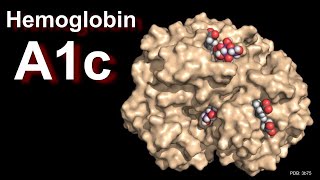 Lec 20 Dieckman Reaction Michael Reaction and Robinson Annulation [upl. by Naeerb]