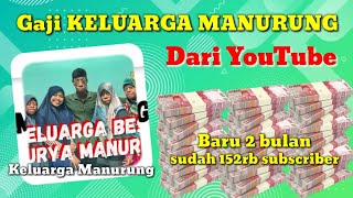 Gaji KELUARGA MANURUNG Dari YouTube [upl. by Leribag]