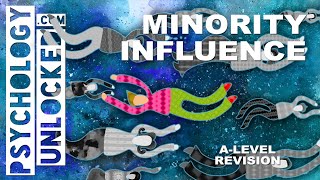 Minority Influence  Social Influence  Psychology ALevel Revision Tool [upl. by Norton214]