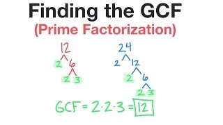 How to find GCF by Prime Factorization [upl. by Martinelli]