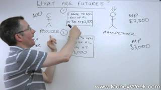 What are futures  MoneyWeek Investment Tutorials [upl. by Erdman995]