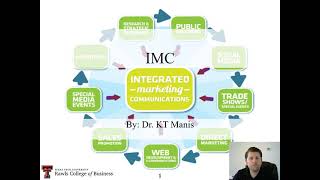 What is Integrated Marketing Communications Strategy Integrated marketing communications explained [upl. by Analem401]