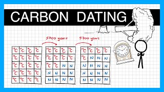 How Carbon Dating Works Half Life  GCSE Physics [upl. by Eirrot]