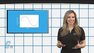 What Is Hysteresis  A GalcoTV Tech Tip  Galco [upl. by Ttelrats912]