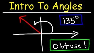 Introduction to Angles [upl. by Anahsahs]