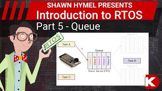 Introduction to RTOS Part 5  Queue  DigiKey Electronics [upl. by Nnairol]