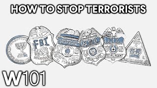 How Do Governments Try To Prevent Terrorist Attacks [upl. by Octavus311]