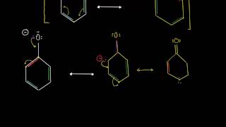 Estructuras resonantes para el benceno y el anión fenóxido [upl. by Osborn89]