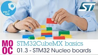 STM32CubeMX basics 013 Introduction  Nucleo board presentation [upl. by Adnoel]