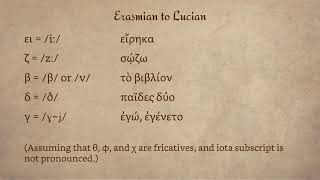 Introduction to the LucianKoine Pronunciation [upl. by Zorana]